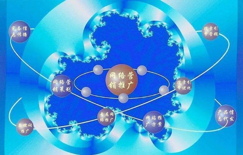 兰考新媒体运营企业需要掌握的网络推广技巧有哪些
